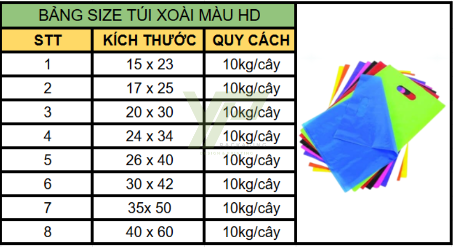 Bảng size chi tiết túi hột xoài HD màu