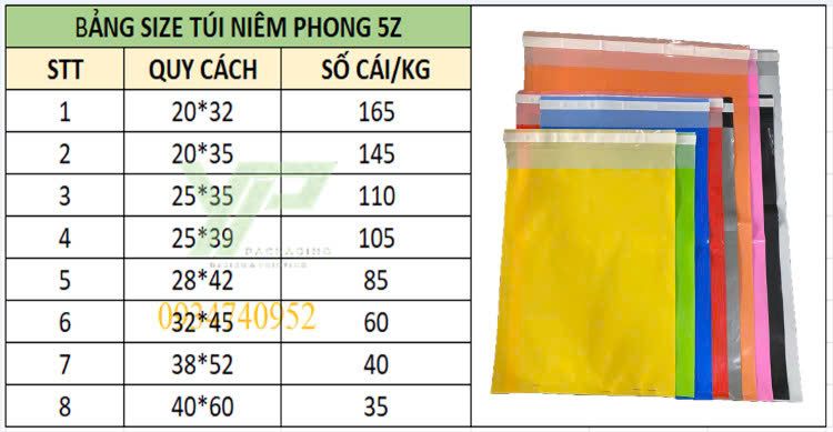 Bảng size túi niêm phong