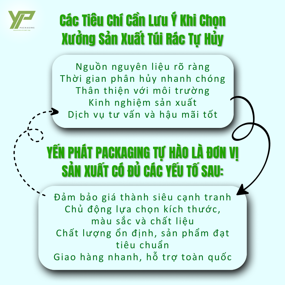 Ưu điểm khi đặt túi đụng rác tự hủy tại Bao Bì Yến Phát