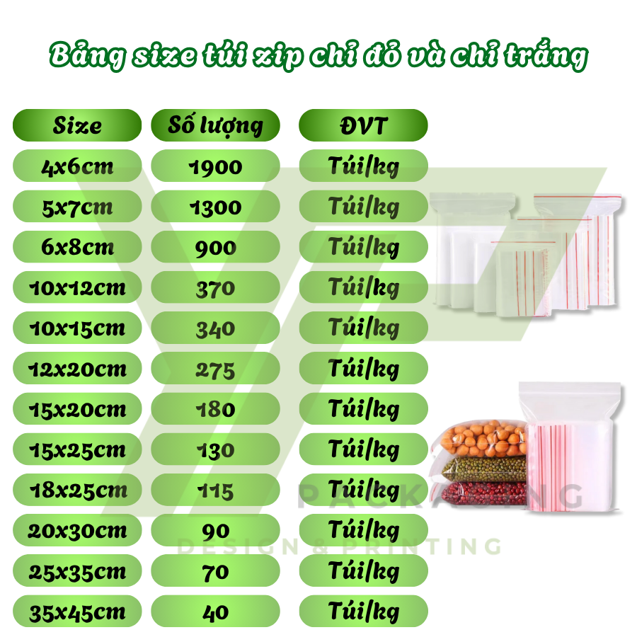 Kích thước túi zip chỉ đỏ và chỉ trắng