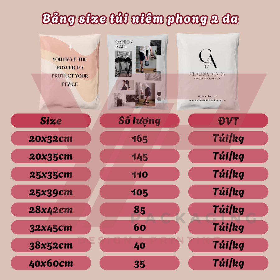 Bảng kích thước túi niêm phong 2 da