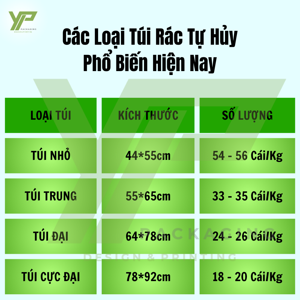 Bảng size túi đựng rác tự hủy phổ biến