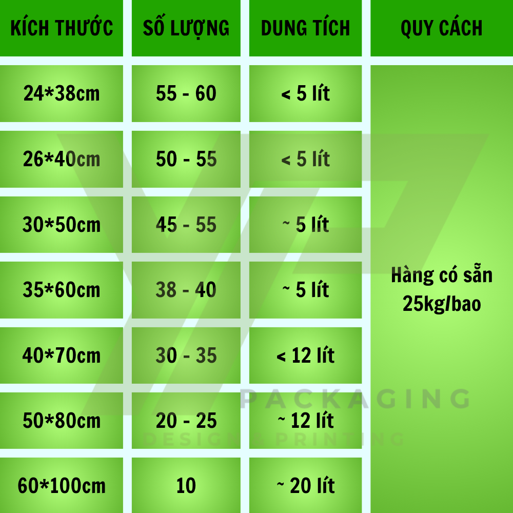 Bảng size túi đựng rác công nghiệp hai quai