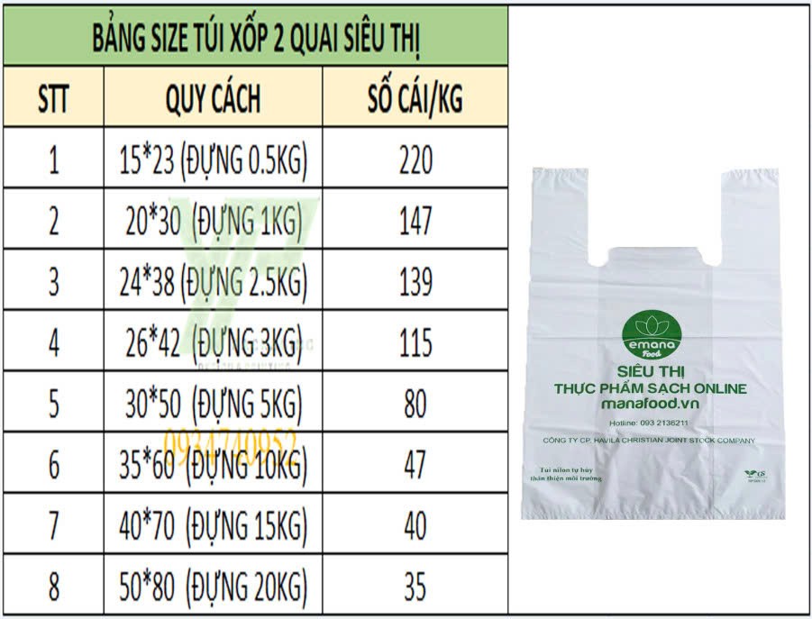 Bảng kích thước tiêu chuẩn của túi siêu thị trơn tự huỷ sinh học