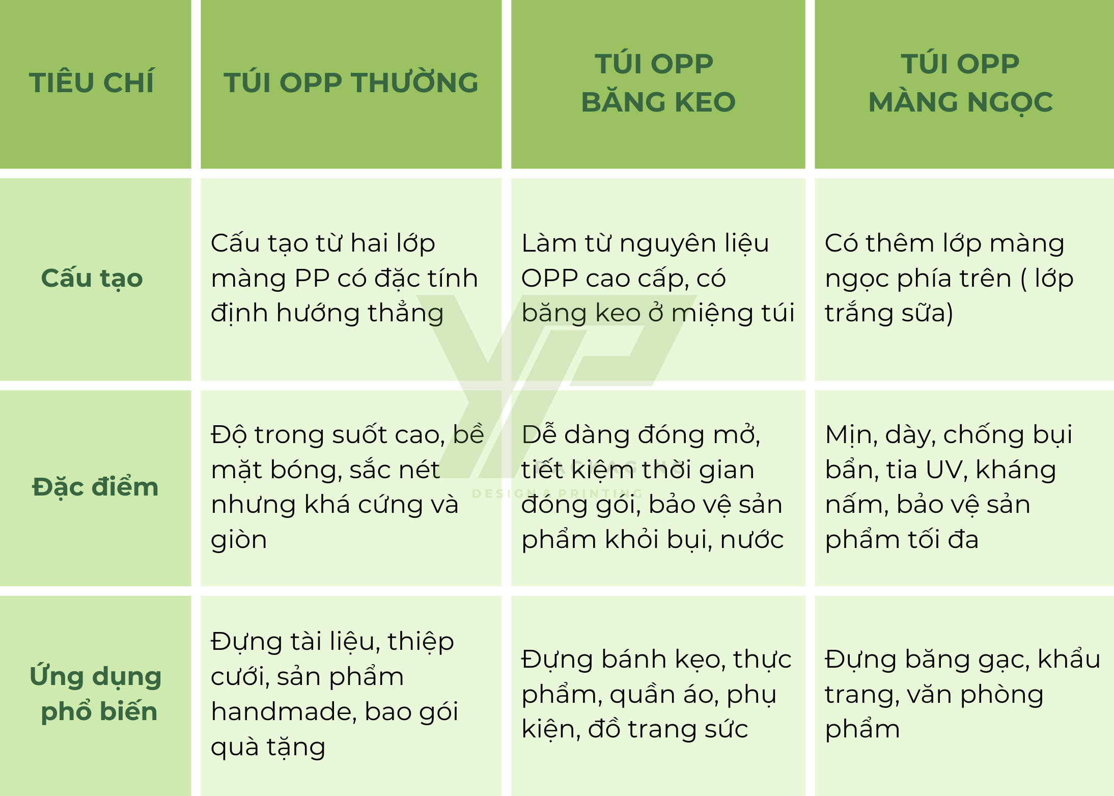 Túi OPP - Ảnh 11